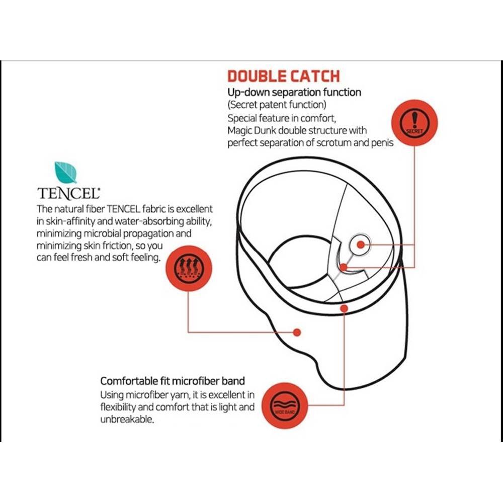 Magic Dunk functional underwear A-TYPE SET (5 types)