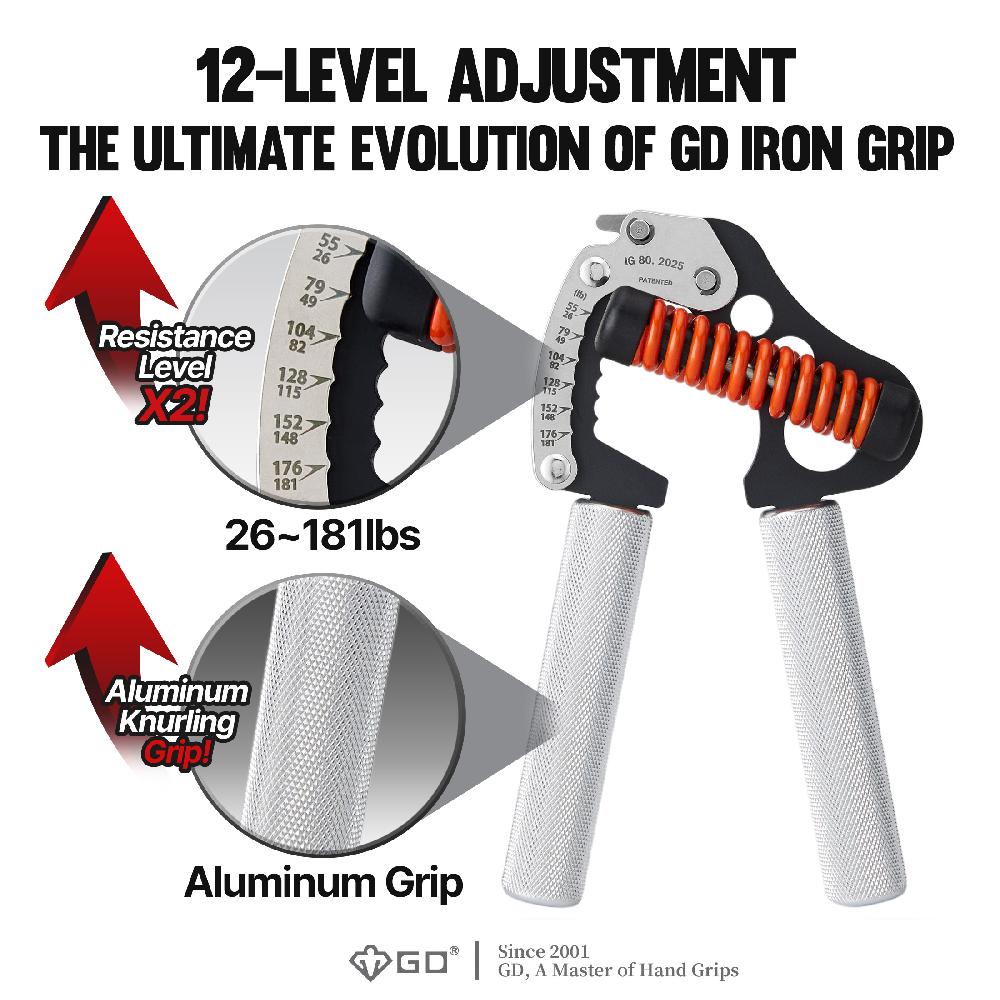 IRON GRIP 12LV Aluminum Grip
