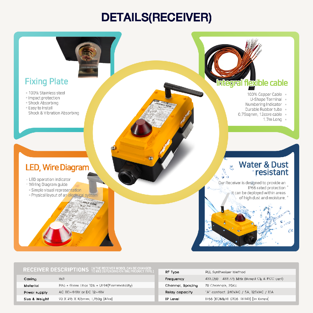 JREMO Series JREMO 10K