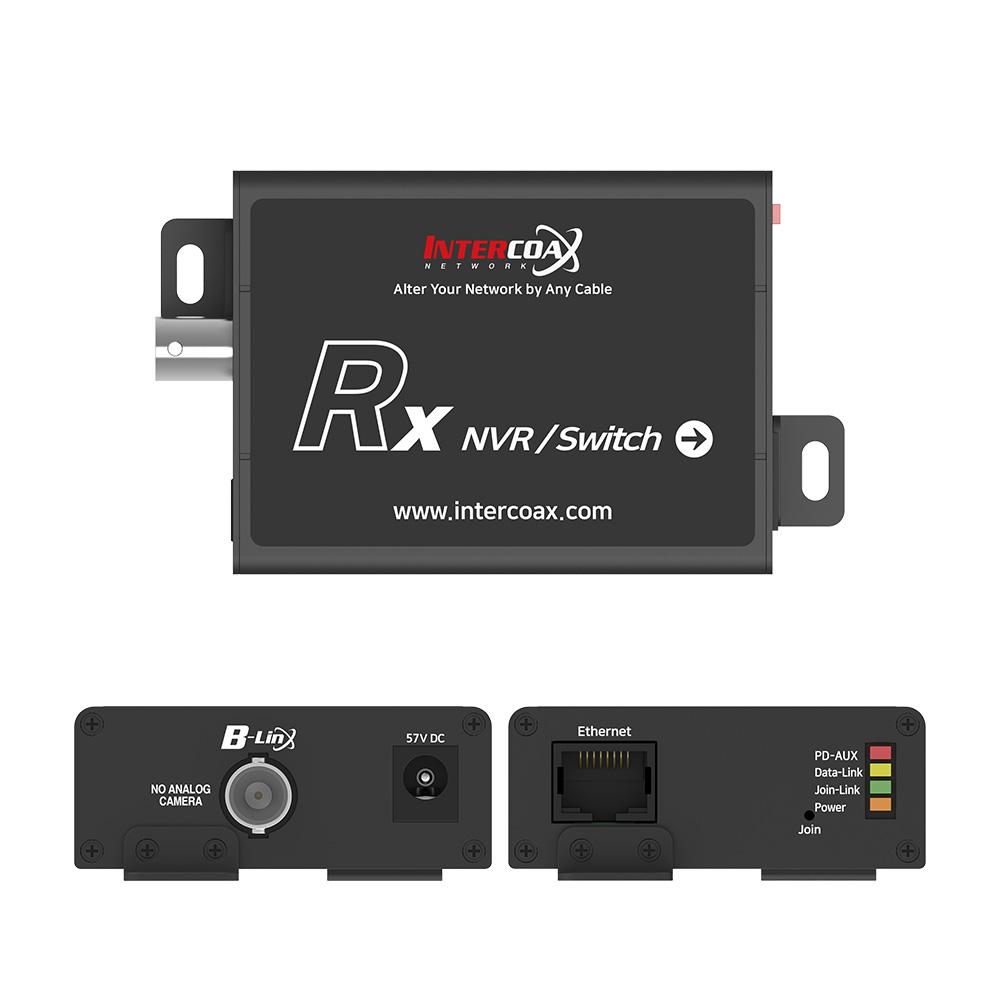 Ethernet & PoE over Coax Transceiver Package