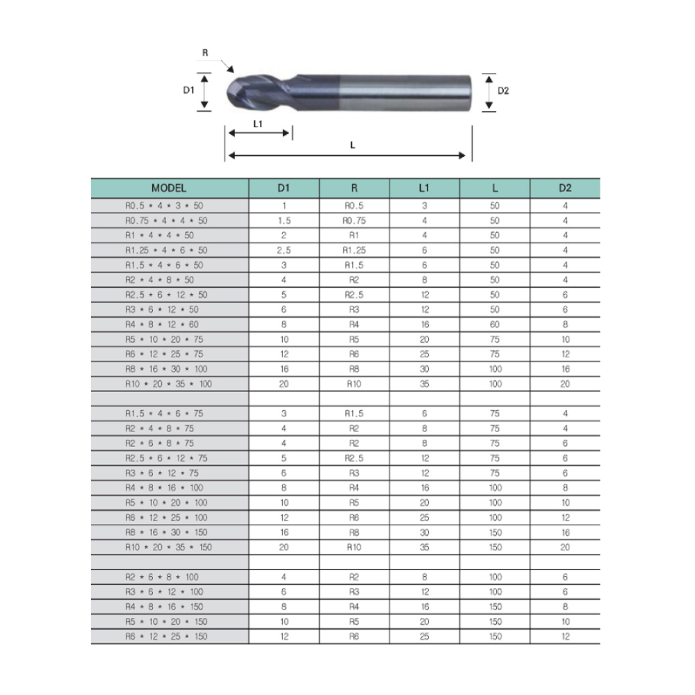 Carbide Flat End Mill (2-flute, 4-flute) HRC50(Extra Long-Type)